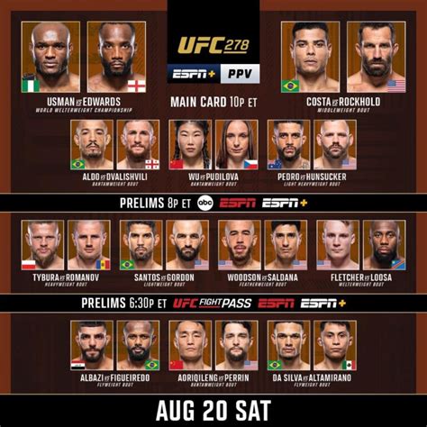 ufc 278 results|Iba pa.